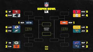 News source: Bleacher Report