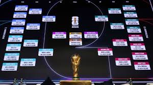 Simulador Mundial 2026