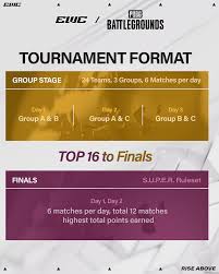 pubgesports.com - News update