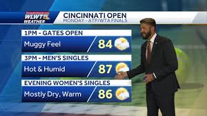 WLWT - News update