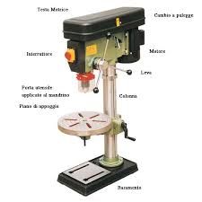 officine attrezzature utensili materiali macchine Images?q=tbn:ANd9GcTooGyH2ee3eN5R9DalrTVcibMv4GDsPIfz_6MP_0racUh4IC9y1w