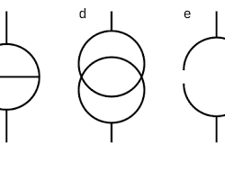 Image of Current Source symbol in circuit diagram