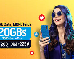 Image of Telenor Weekly Super Plus Offer Package