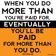 Famous Quotes By Zig Ziglar. QuotesGram via Relatably.com
