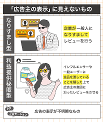 Yahoo!ニュース - News update