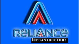 Image result for relinfra