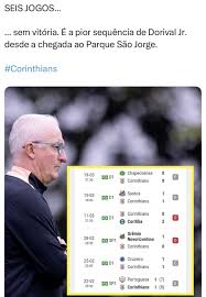 6 jogos sem vitória = 1 jogo em casa e 5 fora! Relevante! Trocar técnico é bizarro
