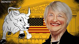 Image result for US Futures