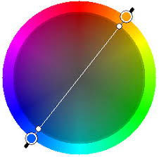 Image result for color wheel