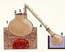 traditional copper stills deg bhapka attar distillation kannauj india, AI generated