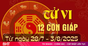 Báo Hà Tĩnh - News update