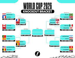 Lionel Messi, Argentina vs. Egypt live updates: World Cup Round of 16 continues with Colombia vs. Switzerland