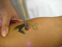 Related image