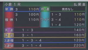 ｄメニューニュース - News update