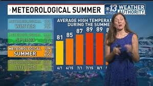 KRCG - News update