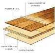 FABRICANTES DE TARIMA DE MADERA MACIZA - Venta de tarimas