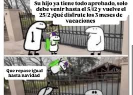 ¡Atención Mendoza! Calendario Escolar 2026 Revelado: Fechas Clave y Novedades