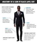 Get a Suit with a Tailored Fit - Do it at Home in Minutes - Indochino