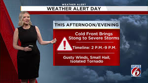 Tornado watch in Central Florida
