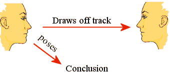 Image result for red herring