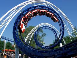 Image result for roller coaster loop