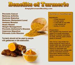 Image result for turmeric