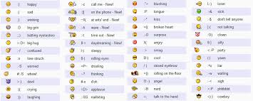 Image result for facebook emoticons