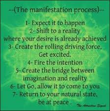 Manifestation on Pinterest | Law Of Attraction, The Secret and ... via Relatably.com