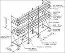 Scaffolding - , the free encyclopedia