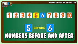 Image result for before and after numbers