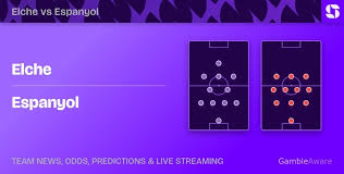 Elche vs Espanyol: predictions, stats, tips & odds