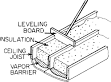 Insulation - Dictionary Definition : m