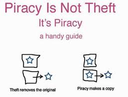 Image result for Piracy