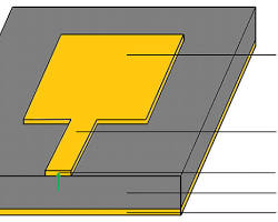 Image of Microstrip Antenna