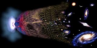 Resultado de imagen para teoria del big bang