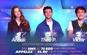 News source: 20 Minutes