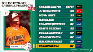 Pitcher List - News update