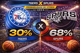 Palpites 76ers x Spurs: Odds e Estatísticas - 03/03