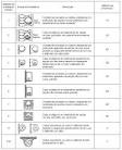 Fator potencia microondas