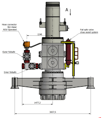 Subsea Shut-off Device - PSW Technology