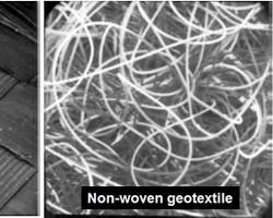 Gambar Geotextile Woven Structure