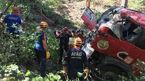 TRT Haber - News update