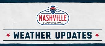 Weather Updates