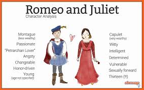 Juliet in Romeo and Juliet via Relatably.com