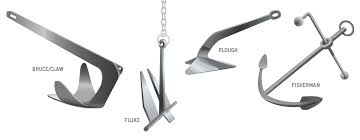 Image result for Anchor for boat