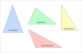 Resultado de imagen para triangulos