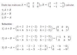 Resultado de imagen de imagen de operaciones de suma resta multiplicacion y division potenciacion