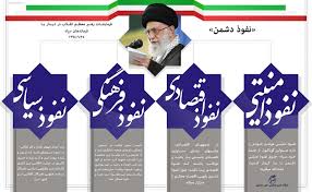 Image result for ‫اساتید و عوامل دانشگاهی نفوذ‬‎