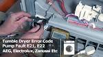 ZANUSSI W1207 INSTRUCTION BOOKLET Pdf Download