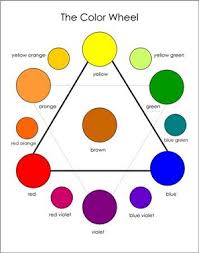 Image result for color wheel